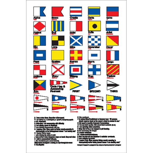Boat Sticker - Code flags (L) from Nauticalia - the marine traditionalists